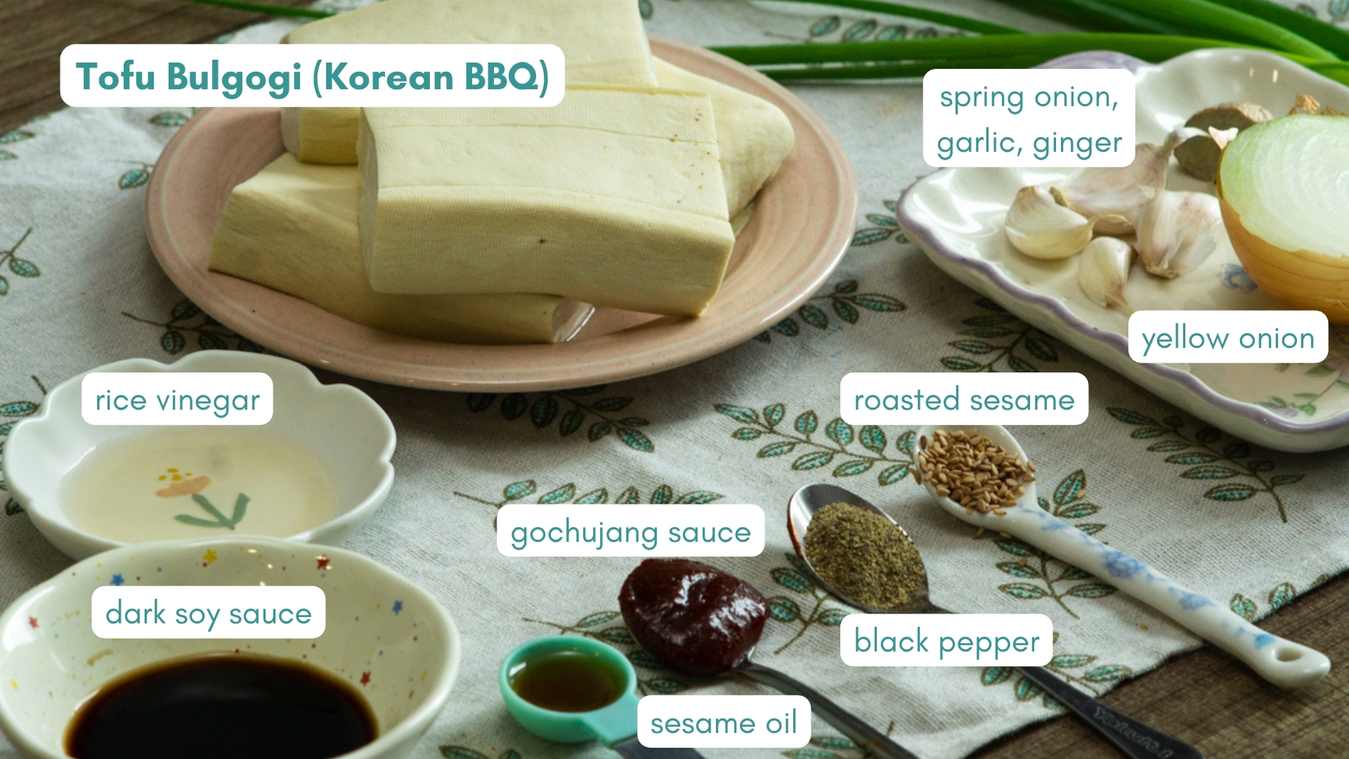 a list of ingredients